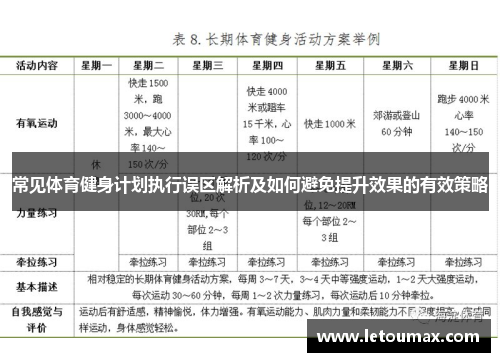 常见体育健身计划执行误区解析及如何避免提升效果的有效策略