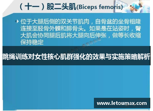 跳绳训练对女性核心肌群强化的效果与实施策略解析