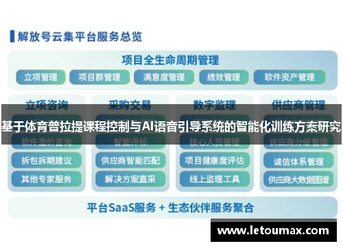 基于体育普拉提课程控制与AI语音引导系统的智能化训练方案研究