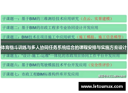 体育格斗训练与多人协同任务系统结合的课程安排与实施方案设计