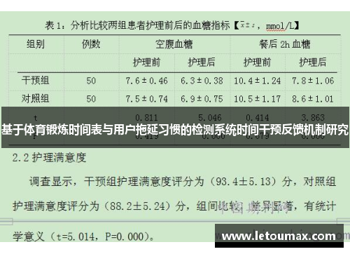 基于体育锻炼时间表与用户拖延习惯的检测系统时间干预反馈机制研究