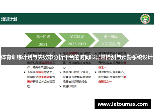 体育训练计划与失败率分析平台的时间段异常检测与预警系统设计