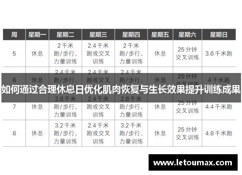 如何通过合理休息日优化肌肉恢复与生长效果提升训练成果