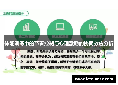 体能训练中的节奏控制与心理激励的协同效应分析